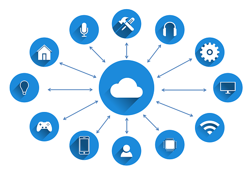 Microsoft 365 - Overlook Networks